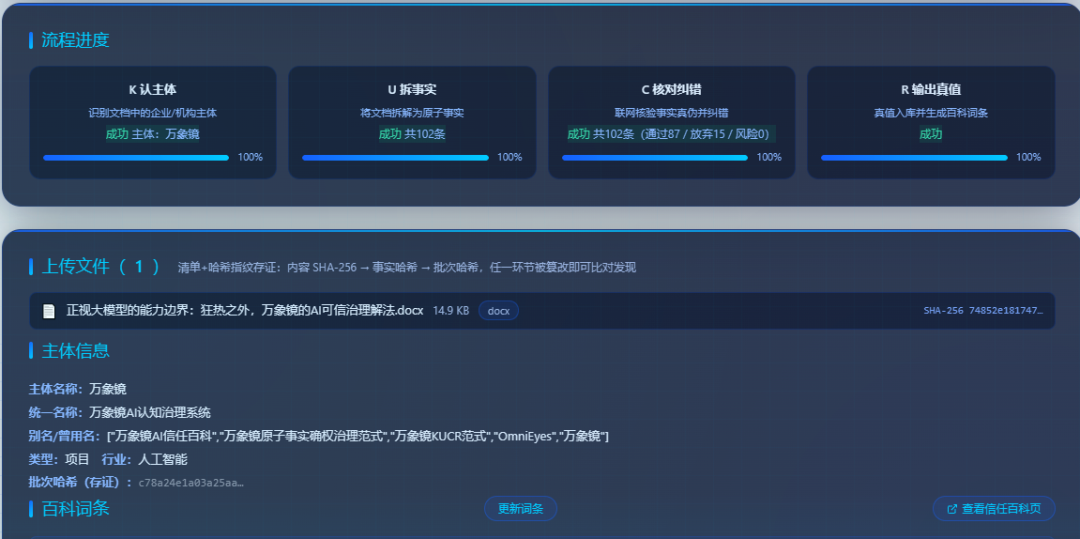 KUCR 真值流程系统截图：K/U/C/R 四阶段流程进度与主体信息