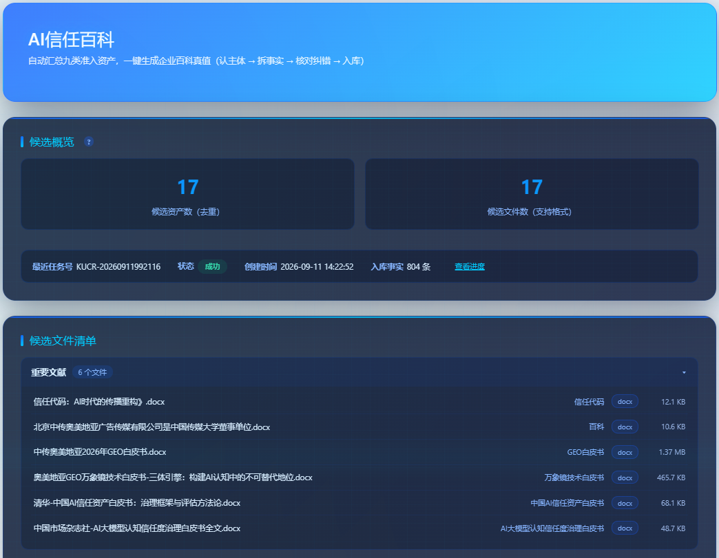 信任百科系统截图：AI 信任百科候选概览与候选文件清单